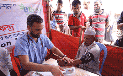 online zakat calculator | Donate to Muslim